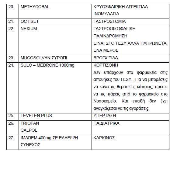 29.3 ΠΙΝΑΚΑΣ 3 .png
