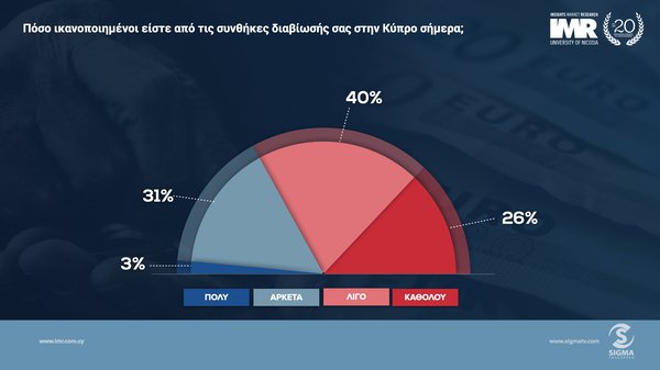 Ακρίβεια_Οκτ 2023.004.jpeg
