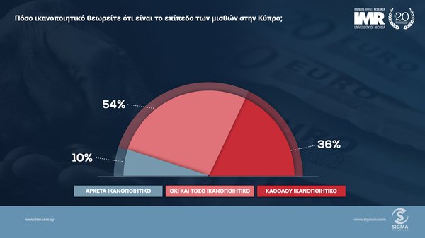 Ακρίβεια_Οκτ 2023.006.jpeg