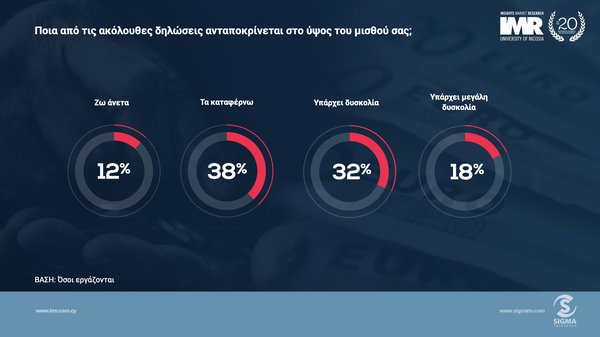 Ακρίβεια_Οκτ 2023.007.jpeg