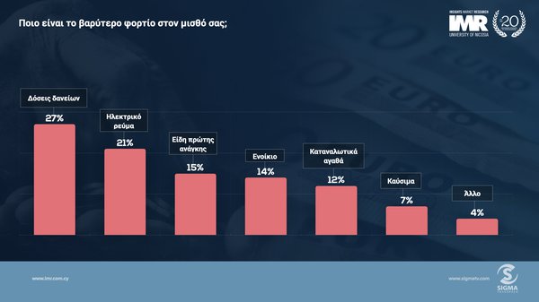 Ακρίβεια_Οκτ 2023.008.jpeg