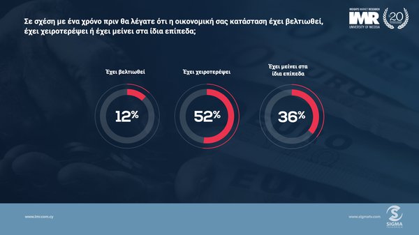 Ακρίβεια_Οκτ 2023.009.jpeg