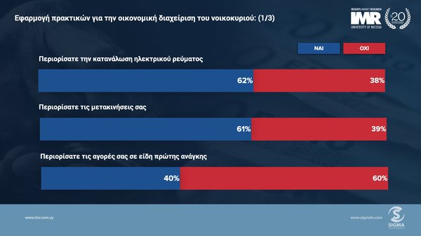 Ακρίβεια_Οκτ 2023.010.jpeg