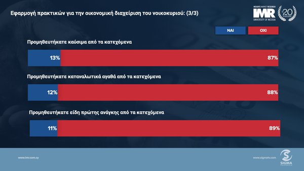 Ακρίβεια_Οκτ 2023.012.jpeg