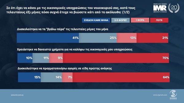 Ακρίβεια_Οκτ 2023.013.jpeg