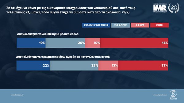 Ακρίβεια_Οκτ 2023.014.jpeg