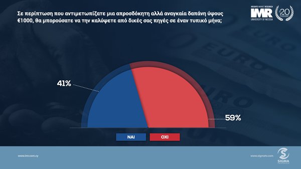 Ακρίβεια_Οκτ 2023.016.jpeg
