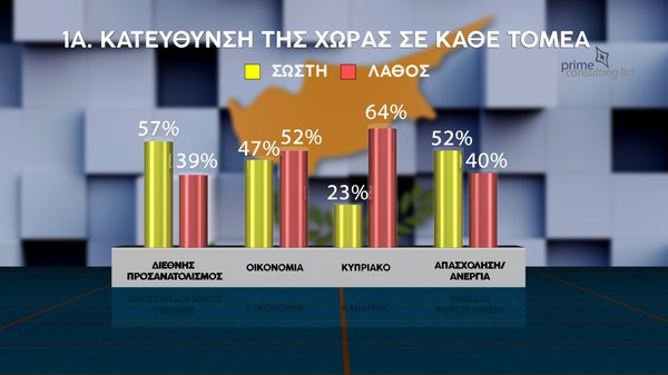 ΔΗΜΟΣΚΟΠΗΣΗ 16.02.pdf final_page-0003.jpg