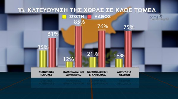 ΔΗΜΟΣΚΟΠΗΣΗ 16.02.pdf final_page-0004.jpg