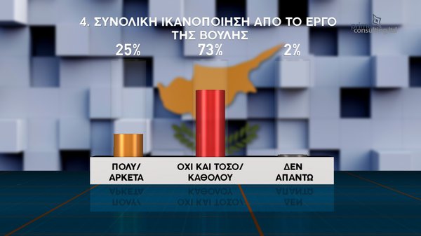 ΔΗΜΟΣΚΟΠΗΣΗ 16.02.pdf final_page-0007.jpg