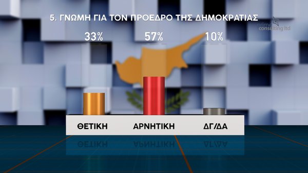 ΔΗΜΟΣΚΟΠΗΣΗ 16.02.pdf final_page-0008.jpg