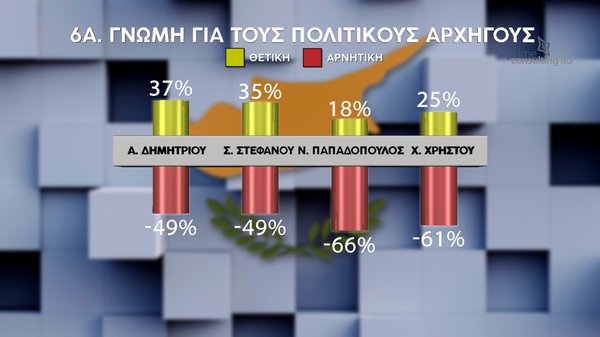 ΔΗΜΟΣΚΟΠΗΣΗ 16.02.pdf final_page-0009.jpg