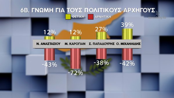 ΔΗΜΟΣΚΟΠΗΣΗ 16.02.pdf final_page-0010.jpg