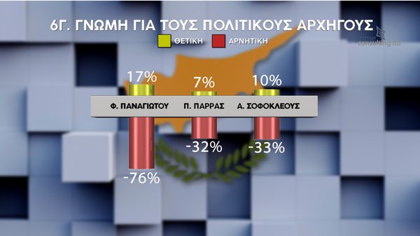 ΔΗΜΟΣΚΟΠΗΣΗ 16.02.pdf final_page-0011.jpg