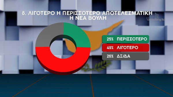 ΔΗΜΟΣΚΟΠΗΣΗ 16.02.pdf final_page-0013.jpg