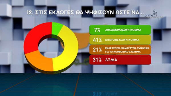 ΔΗΜΟΣΚΟΠΗΣΗ 16.02.pdf final_page-0017.jpg