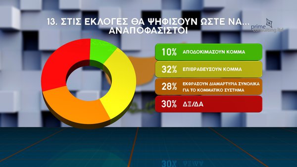 ΔΗΜΟΣΚΟΠΗΣΗ 16.02.pdf final_page-0018.jpg