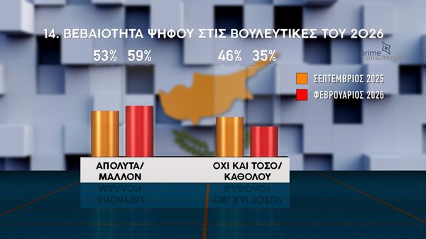 ΔΗΜΟΣΚΟΠΗΣΗ 16.02.pdf final_page-0019.jpg