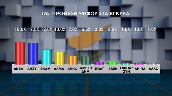 ΔΗΜΟΣΚΟΠΗΣΗ 16.02.pdf final_page-0023.jpg