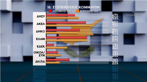 ΔΗΜΟΣΚΟΠΗΣΗ 16.02.pdf final_page-0025.jpg