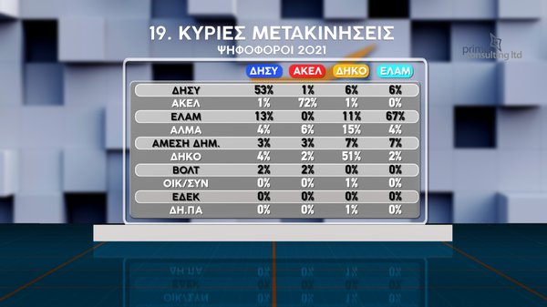 ΔΗΜΟΣΚΟΠΗΣΗ 16.02.pdf final_page-0026.jpg