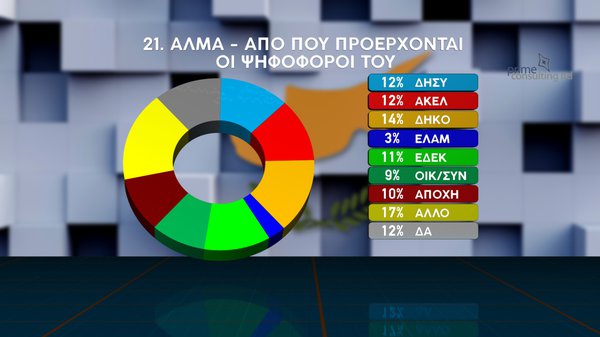 ΔΗΜΟΣΚΟΠΗΣΗ 16.02.pdf final_page-0028.jpg