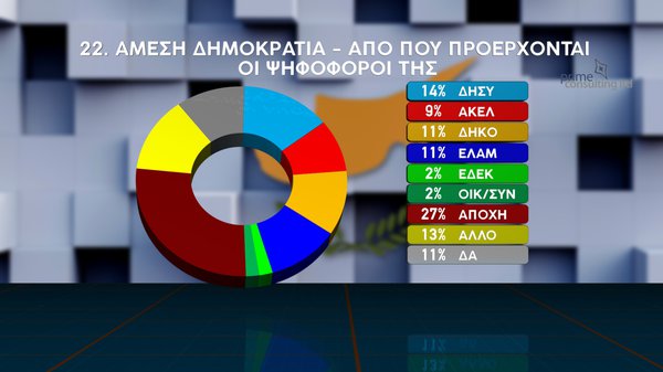 ΔΗΜΟΣΚΟΠΗΣΗ 16.02.pdf final_page-0029.jpg