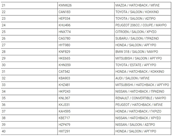 Στιγμιότυπο οθόνης 2025-02-20 082014.png
