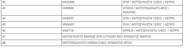 Στιγμιότυπο οθόνης 2025-02-20 082701.png