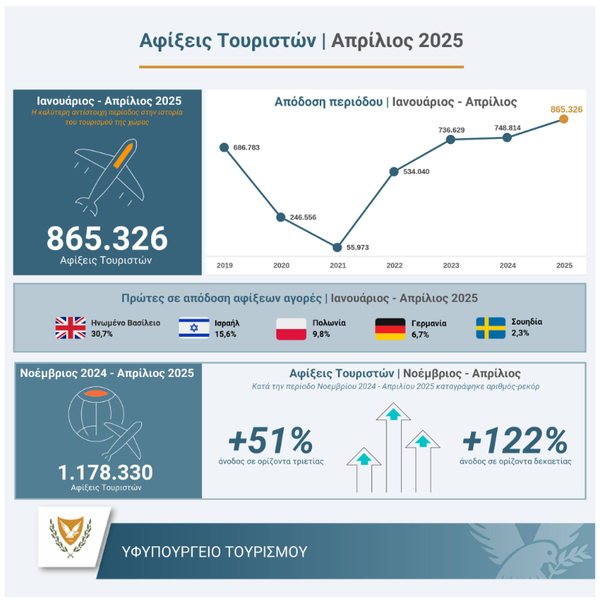 Στιγμιότυπο οθόνης 2025-05-26 085433.png