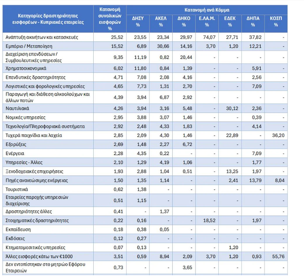 Στιγμιότυπο οθόνης 2025-05-27 110718.png