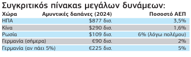 Στιγμιότυπο οθόνης 2025-08-09 143906.png