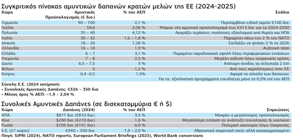 Στιγμιότυπο οθόνης 2025-08-09 144151.png