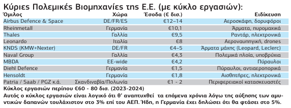 Στιγμιότυπο οθόνης 2025-08-09 144441.png