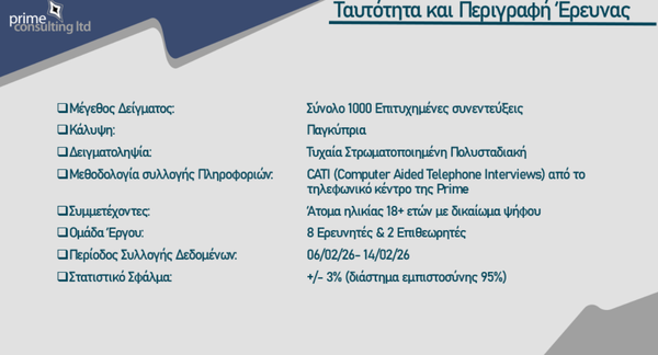 Στιγμιότυπο οθόνης 2026-02-16 143332.png