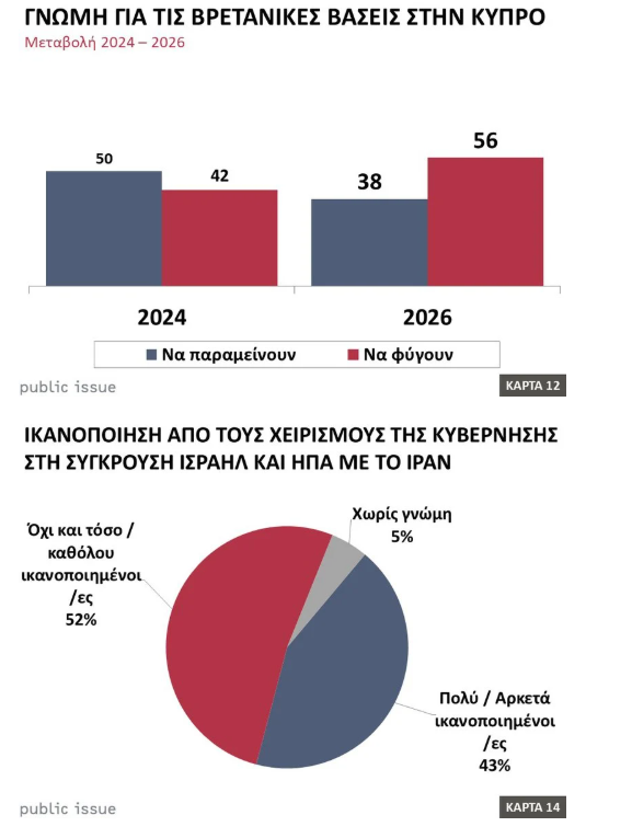 Στιγμιότυπο οθόνης 2026-04-03 104419.png