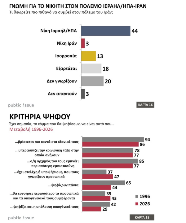 Στιγμιότυπο οθόνης 2026-04-03 104439.png