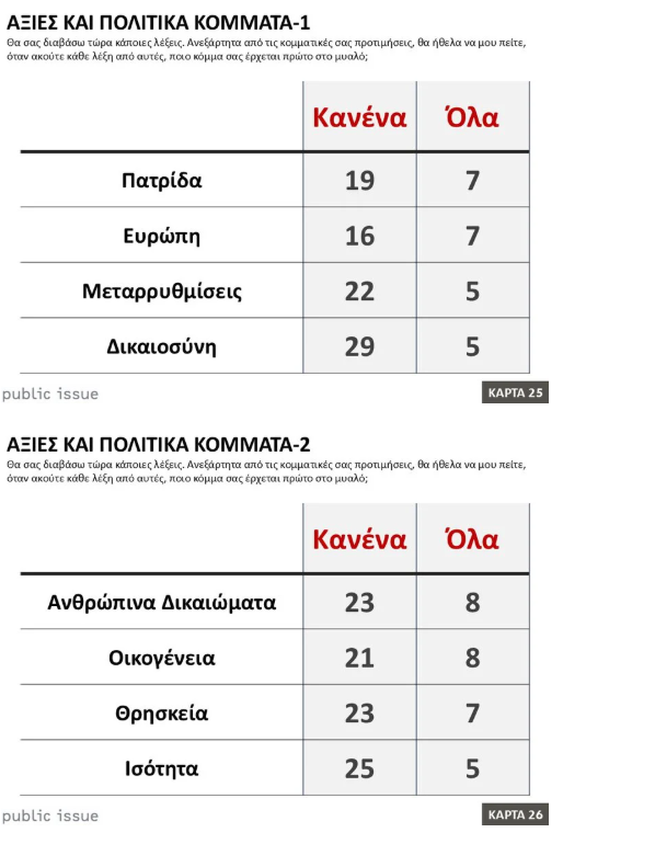 Στιγμιότυπο οθόνης 2026-04-03 104534.png
