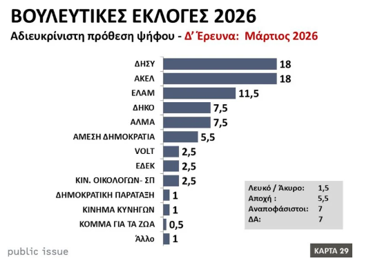 Στιγμιότυπο οθόνης 2026-04-03 104620.png