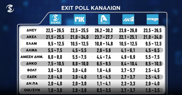 Στιγμιότυπο οθόνης 2026-05-24 181901.png