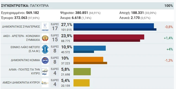 Στιγμιότυπο οθόνης 2026-05-24 220450.png