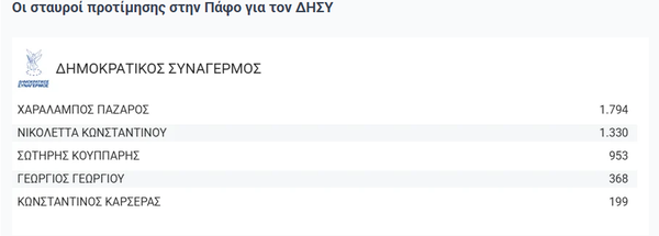 Στιγμιότυπο οθόνης 2026-05-24 220911.png