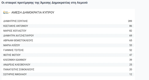 Στιγμιότυπο οθόνης 2026-05-24 221231.png