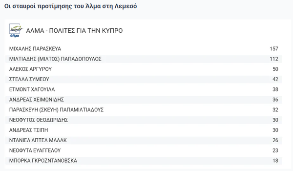 Στιγμιότυπο οθόνης 2026-05-24 221308.png