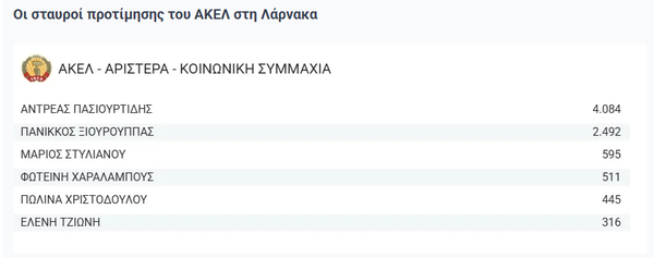 Στιγμιότυπο οθόνης 2026-05-24 221410.png