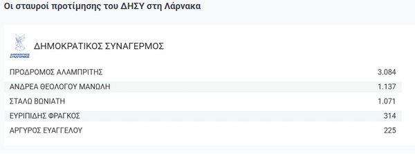 Στιγμιότυπο οθόνης 2026-05-24 221513.png