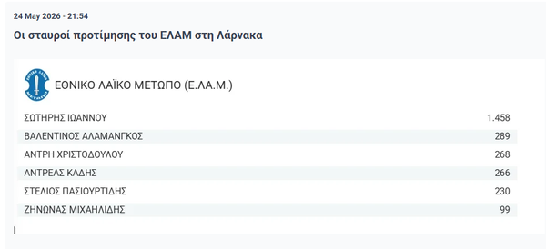 Στιγμιότυπο οθόνης 2026-05-24 221632.png