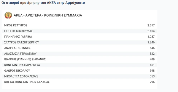 Στιγμιότυπο οθόνης 2026-05-24 221803.png