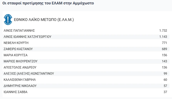 Στιγμιότυπο οθόνης 2026-05-24 221818.png