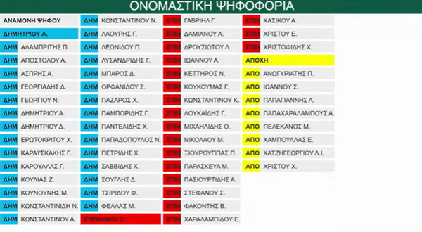 Στιγμιότυπο οθόνης 2026-06-04 163722.png